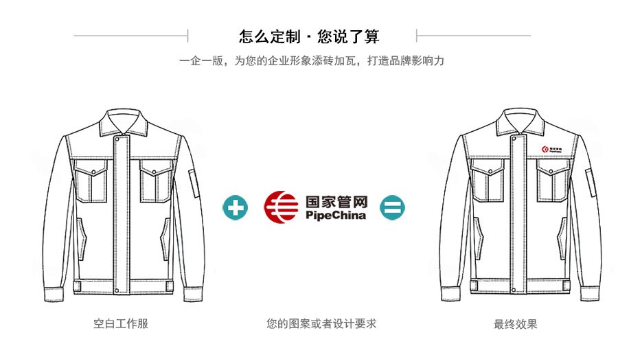 化工廠防靜電工作服線形圖logo展示