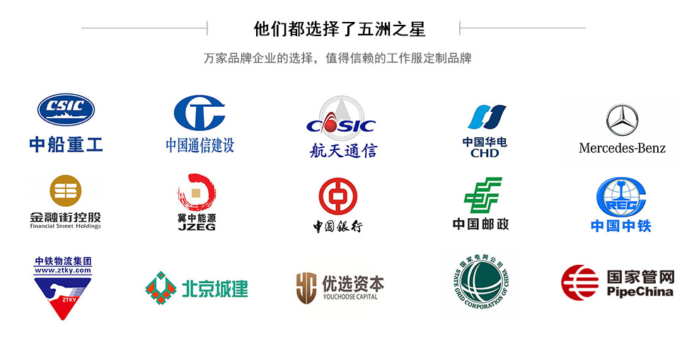 阻燃防靜電工作服定制案例展示