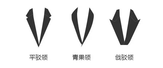 西服領型分類