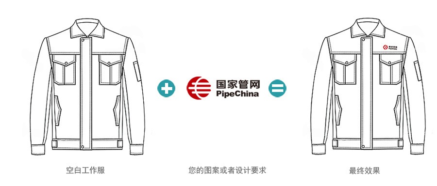 轉移印花——logo印制